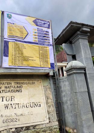 Infografis APBDes Tahun 2023